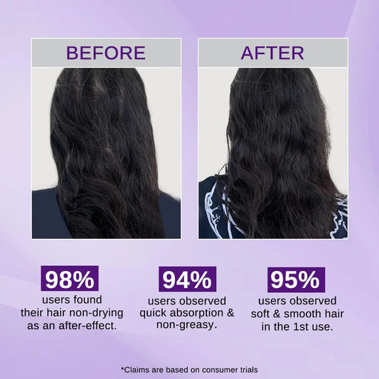 Rosemary & Rice Water | Hair Growth Spray